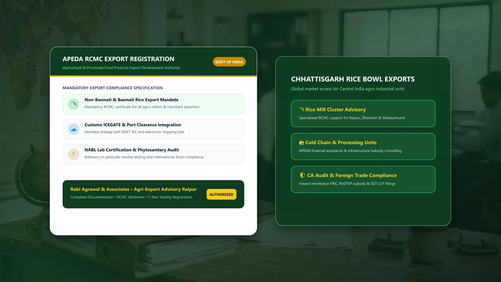 APEDA Registration & Agricultural Export Licensing in Raipur & Kalahandi